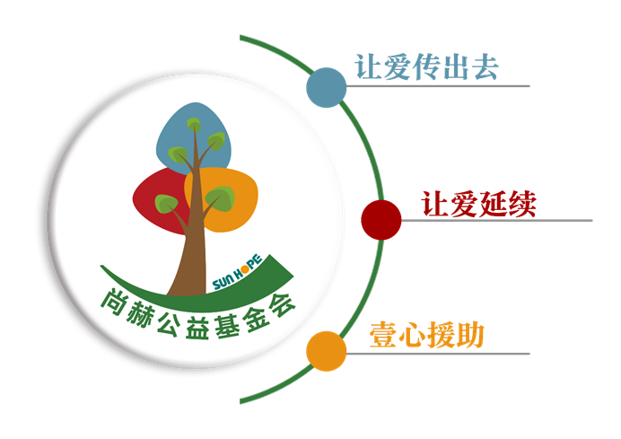 庆祝尚赫公益基金会十一周年华诞:公益之路,温暖同行 庆祝尚赫公益基金会十一周年华诞:公益之路,温暖同行