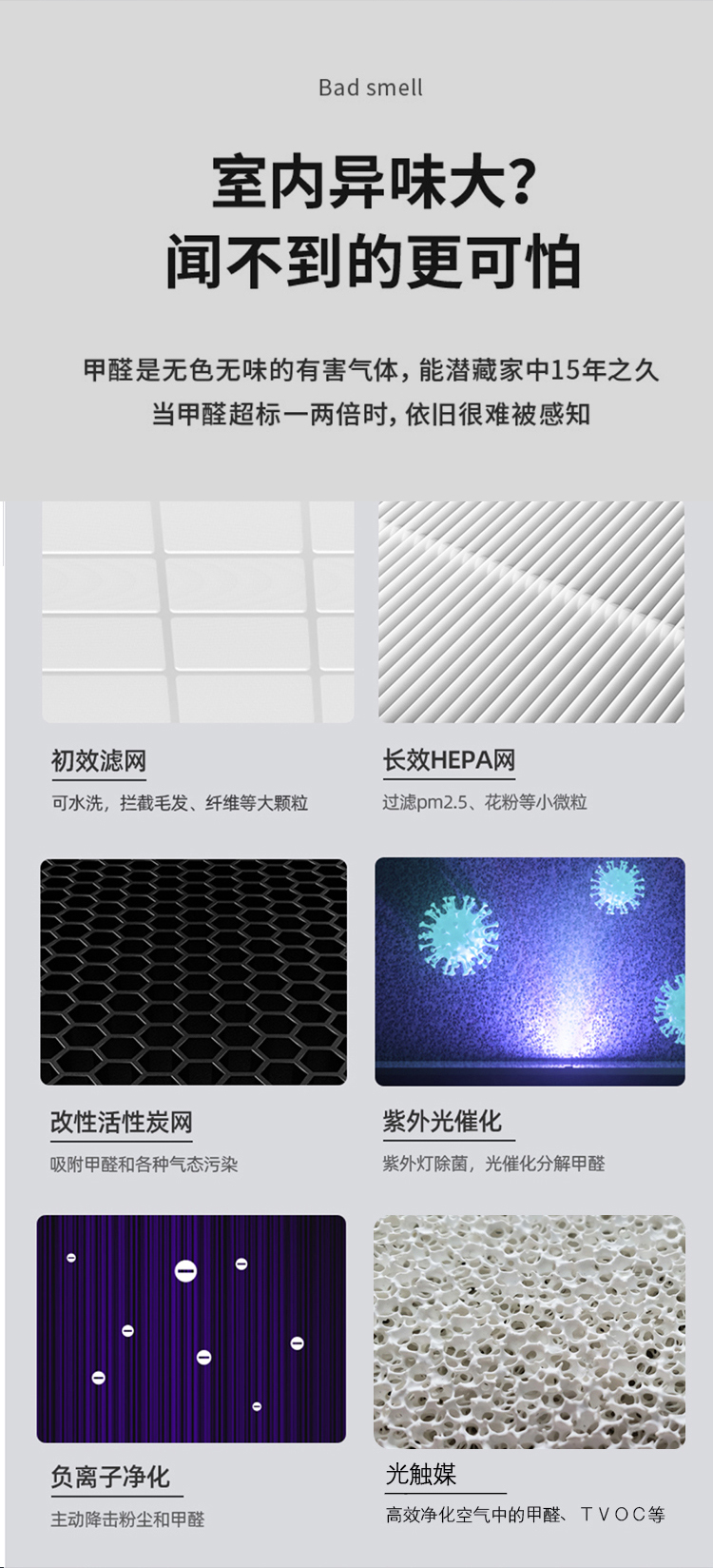 尚赫空气净化器KJ650F-S01