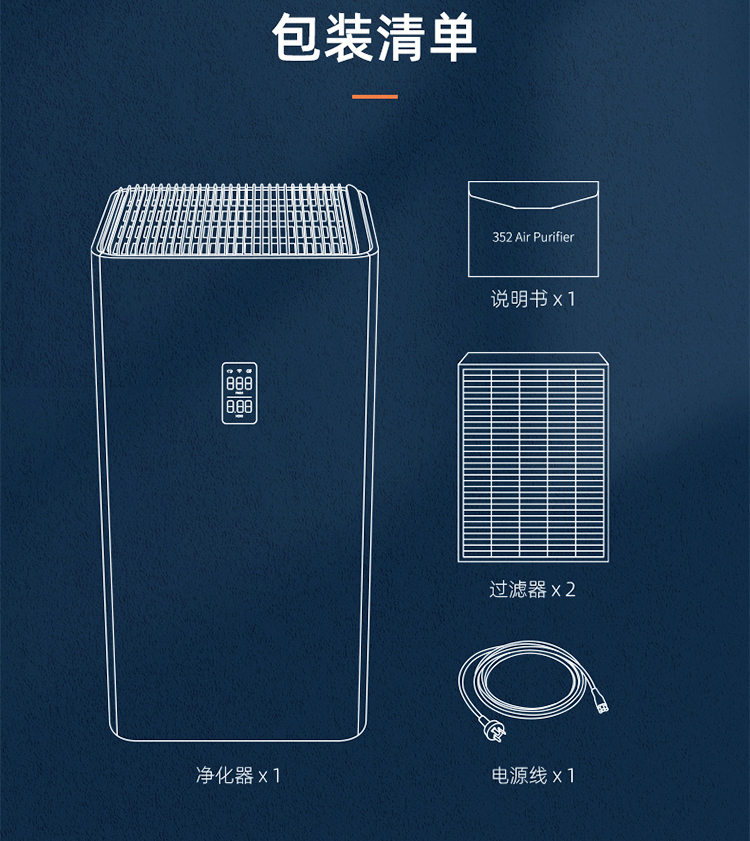 尚赫空气净化器KJ650F-S01