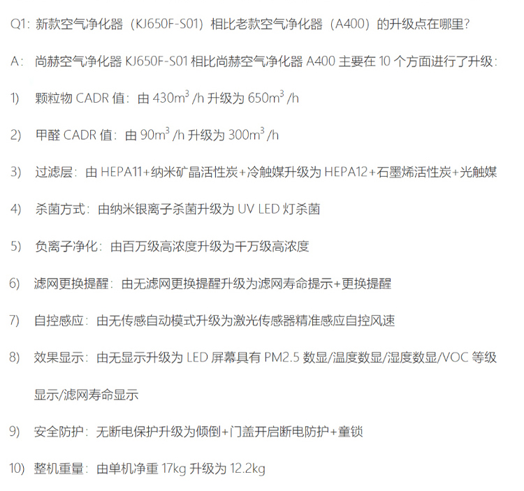 尚赫空气净化器KJ650F-S01